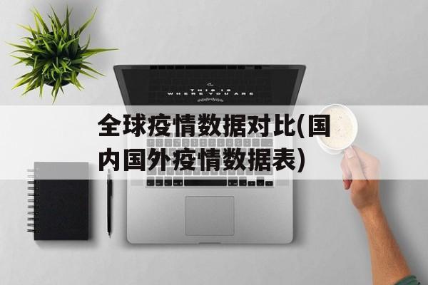 全球疫情数据对比(国内国外疫情数据表)